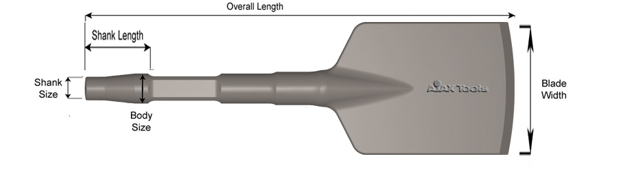 Asphalt Cutter 5 Inch with .890 Inch Jumbo Shank