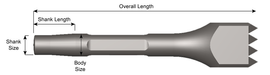 Bush Tool 2 Inch with .890 Inch Jumbo Shank