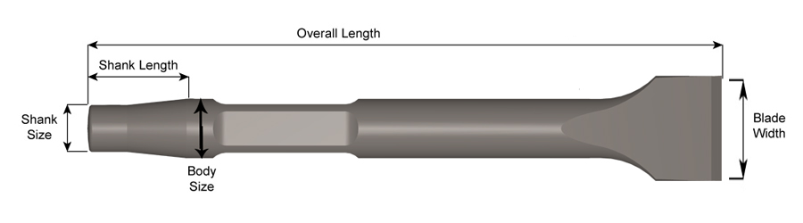 FLat Wide Chisel (2 Inch x 12 Inch Jumbo Shank .890)