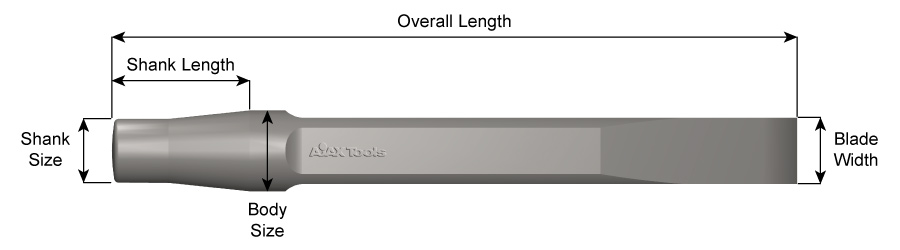 Flat Chisel 15/16 Inch x 18 inch long with .890 inch jumbo shank