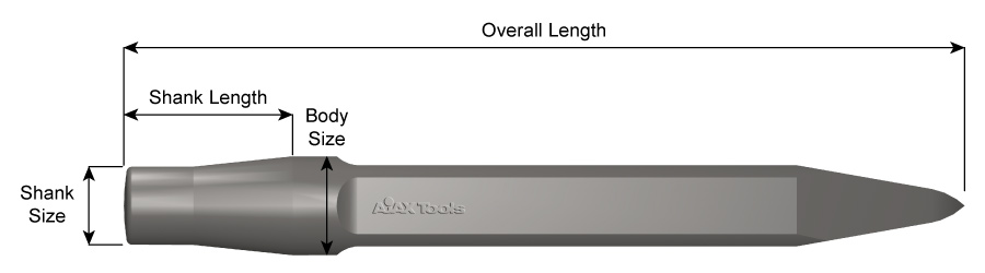 Moil Point Chisel