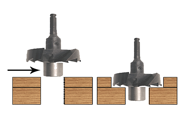 Self-Feed Pilot Bits for 1-5/8 Inch Diameter x 17 Inch Long HSS Wood Auger Bit