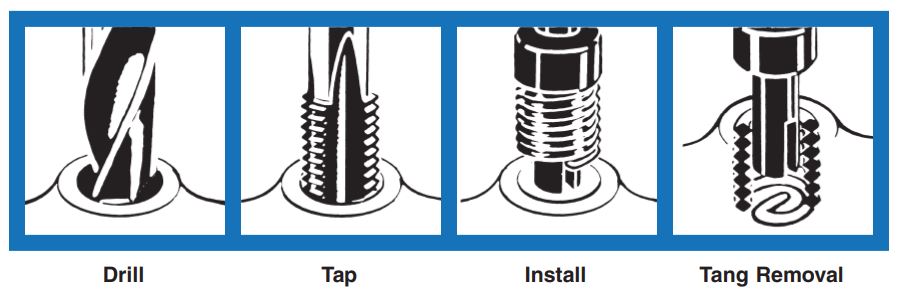 Thread repair process with helical threaded inserts