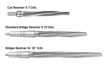 Picture for category Taper Shank Bridge Reamers