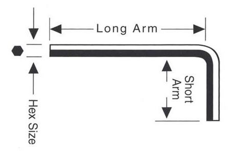 Picture for category Metric Allen and T-Handle Wrenches