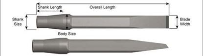 Picture of Flat Chisel / Jumbo Shank