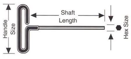 Picture for category Metric T-Handle Allen Wrenches