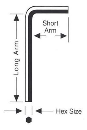 Picture for category Metric Allen Wrenches