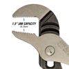 Channellock 420 Jaw Capacity